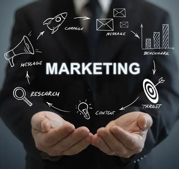 Brandivs Digital Growth